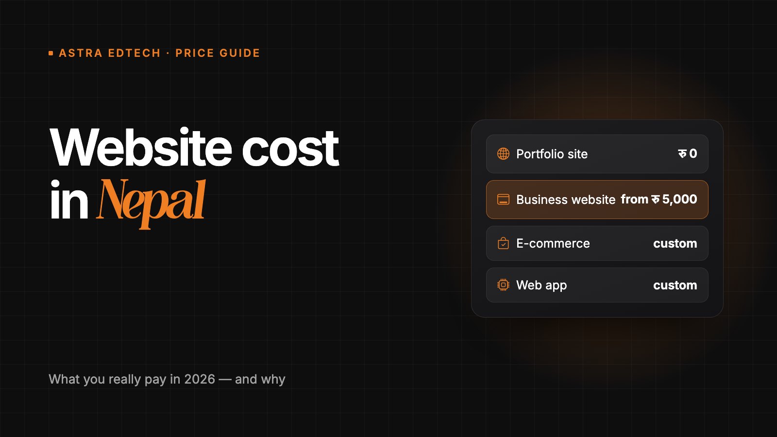 How Much Does a Website Cost in Nepal? (2026 Price Guide)